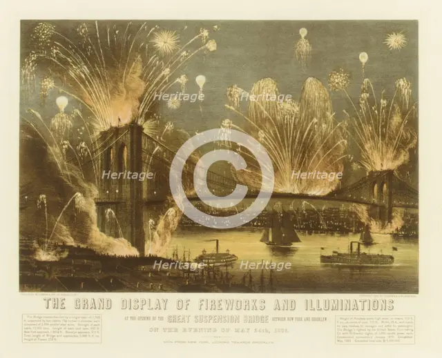The Grand Display of Fireworks and Illuminations at the Opening of the Great Suspension Br..., 1883. Creators: Nathaniel Currier, James Merritt Ives, Currier and Ives.