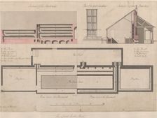The Great Exotic Stove at Kew, 1763. Creator: William Chambers