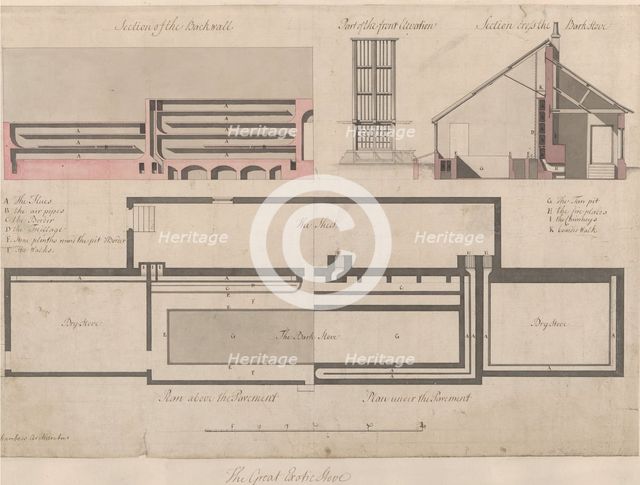 The Great Exotic Stove at Kew, 1763. Creator: William Chambers.
