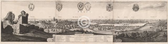 The Great View of Prague, 1649. Creator: Wenceslaus Hollar.