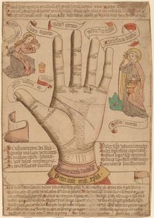 The Hand as the Mirror of Salvation, 1466. Creator: Unknown