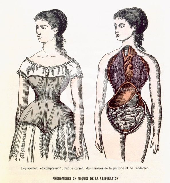 The Harmful Effects of the Corset (Phénomènes chimiques de la respiration), illustration from La Vie