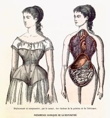 The Harmful Effects of the Corset (Phénomènes chimiques de la respiration), illustration from La Vie