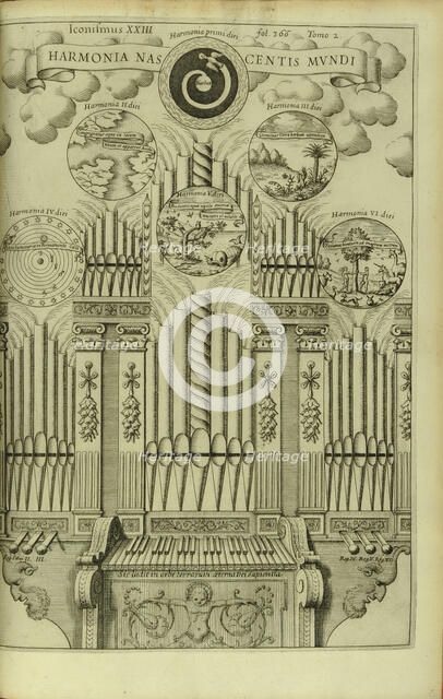 The Harmony of the Birth of the World (Harmonia Nascentis Mundi) from Musurgia Universalis. Artist: Kircher, Athanasius (1602-1680)