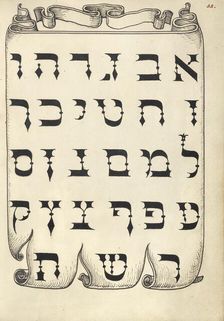 The Hebrew Alphabet; Mira calligraphiae monumenta, 1561-1562; illumination added 1591-1596. Creator: Joris Hoefnagel