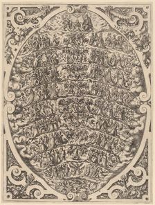 The Hierarchy of the Heavens. Creator: Jost Ammon