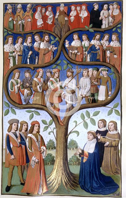 The hierarchy of social classes in a work by King Charles VIII.