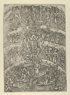 The Inferno according to Dante, after the Last Judgment fresco in the Campo Santo, ..., ca. 1460-80. Creator: Anon