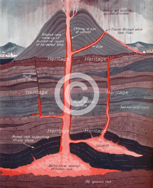 'The Inside of an Active Volcano', 1935 . Artist: Unknown.