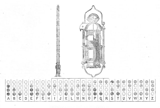 The International Exhibition: Ward's night-signal telegraph, 1862. Creator: Unknown.