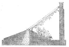 The International Exhibition: section of a Paxton lean-to vinery, 1862. Creator: Unknown