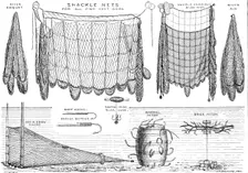 The International Fisheries Exhibition: salmon-poaching implements: Mr. Ffennell's Collection, 1883. Creator: Unknown