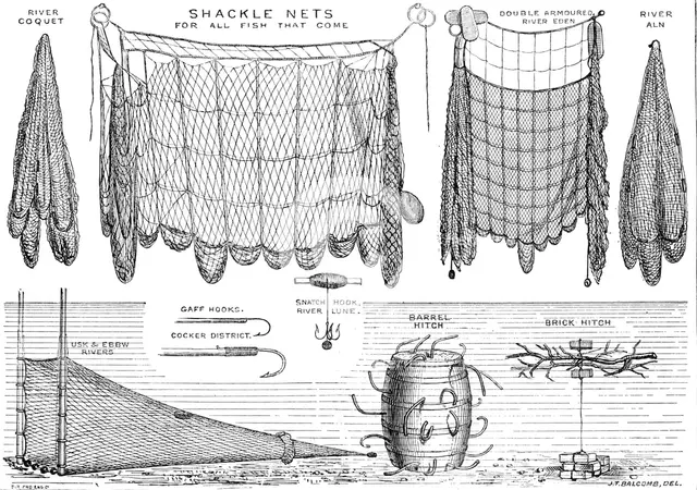 The International Fisheries Exhibition: salmon-poaching implements: Mr. Ffennell's Collection, 1883. Creator: Unknown.