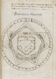 The Key of Solomon (Clavicula Salomonis), Early 18th century. Artist: Anonymous