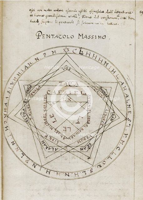 The Key of Solomon (Clavicula Salomonis), Early 18th century. Artist: Anonymous  