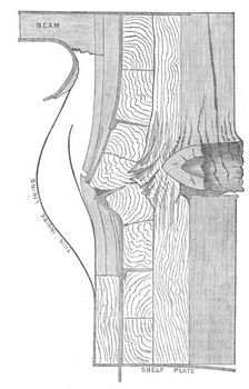 The late trial of ship artillery and armour: effects of the shot on the Glatton Turret, 1872. Creator: Unknown