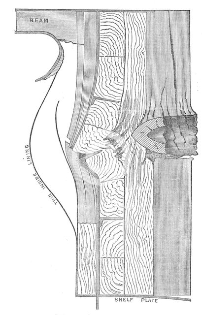 The late trial of ship artillery and armour: effects of the shot on the Glatton Turret, 1872. Creator: Unknown.