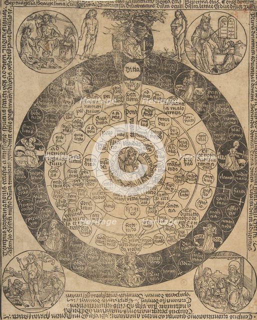 The Lord's Prayer and the Four Ages of the World (Schr. 1862), 15th century., 15th century. Creator: Anon.