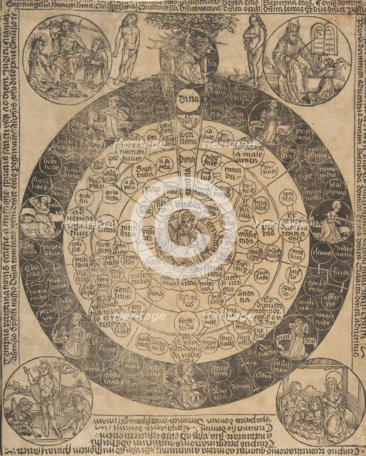 The Lord's Prayer and the Four Ages of the World (Schr. 1862), 15th century., 15th century. Creator: Anon.