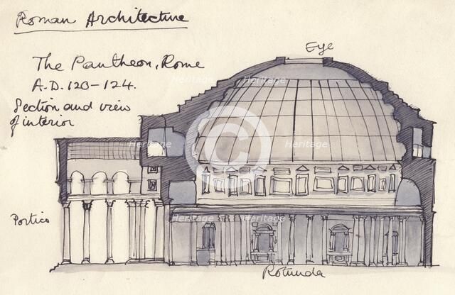 The Pantheon, Rome, Italy, 1951. Creator: Shirley Markham.