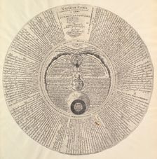 The Philosopher's Stone from Heinrich Khunrath, Amphiteatrum sapientiae aeternae.n.d. Creator: Attributed to Peter van der Doort (born Antwerp, active Hamburg ca. 1590-1605)