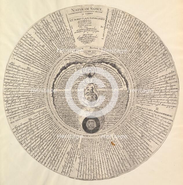 The Philosopher's Stone from Heinrich Khunrath, Amphiteatrum sapientiae aeternae.n.d. Creator: Attributed to Peter van der Doort (born Antwerp, active Hamburg ca. 1590-1605).