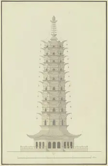 The porcelain tower, 19th century. Creator: Gustav Rügemer