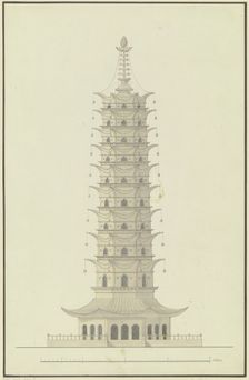 The porcelain tower, 19th century. Creator: Gustav Rügemer
