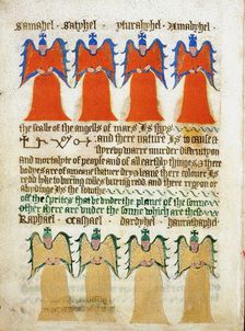 The red angels of Mars and the golden angels of the sun. ?From "The Sworn Book of..., 15th century. Creator: Unknown artist