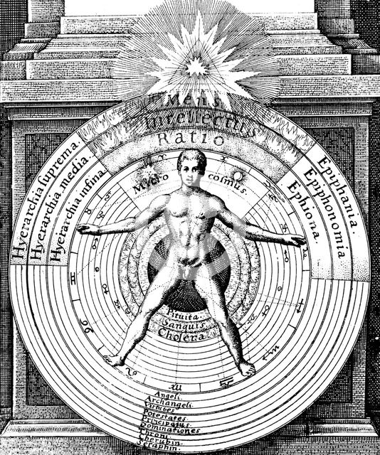 The relation of Man, the microcosm, with the Universe, the macrocosm, c1617. Creator: Unknown.
