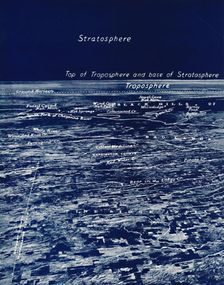 The Rotundity of the Earth From The Stratosphere 1935