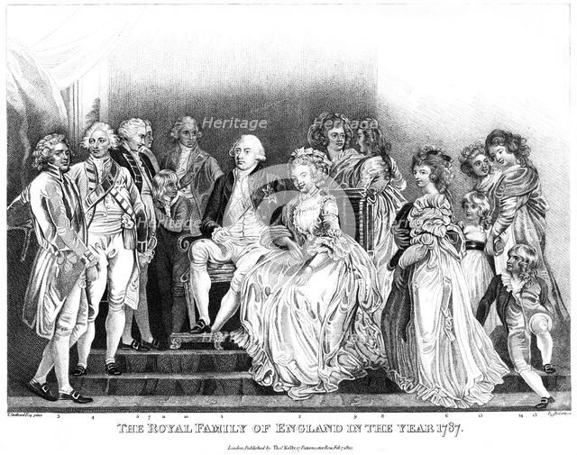 The Royal Family of England in the year 1787, (1820). Artist: Roberts