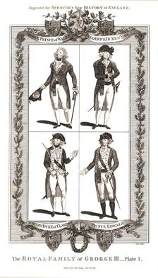 The Royal Family of George III. Published by Alexander Hogg Januay 18th 1794. Artist: Alex Hogg