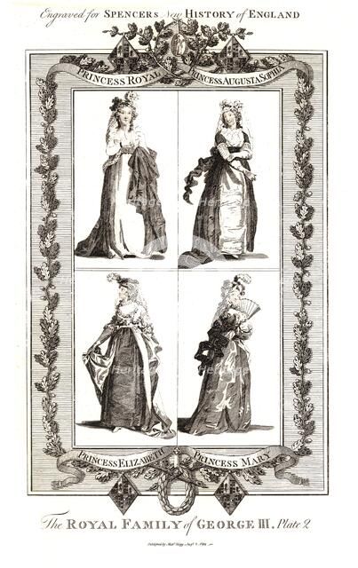 The Royal Family of George III, Published by Alexander Hogg Januay 18th 1794.Plate 2. Artist: Unknown.