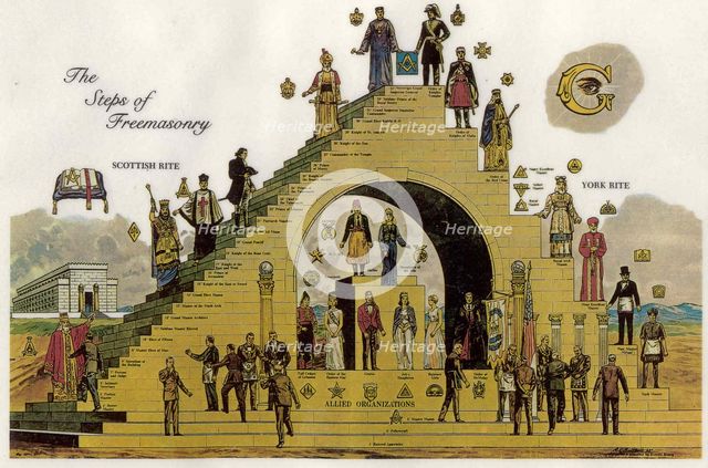 The Steps of Freemasonry. Artist: Anonymous  
