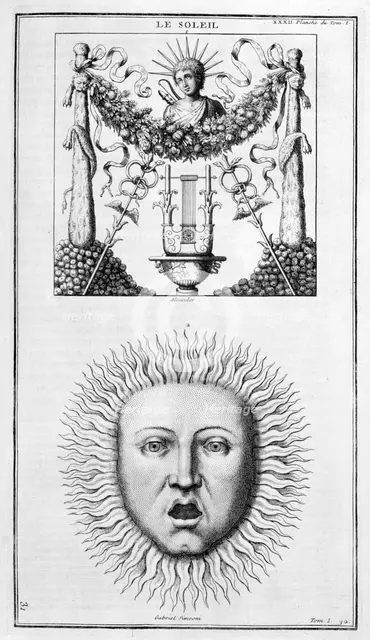 'The Sun', 1757. Artist: Unknown