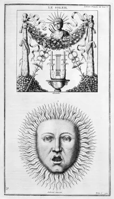The Sun 1757