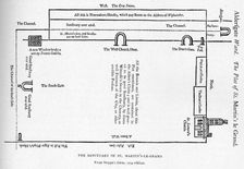 The sanctuary of the Church of St Martin's le Grand, London, 1754 (1906)