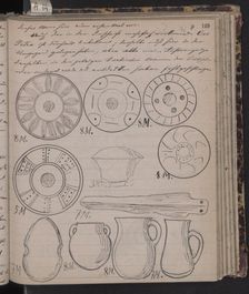 The Schliemann's diary contains sketches of discoveries, 1873. Artist: Schliemann, Heinrich (1822-1890)
