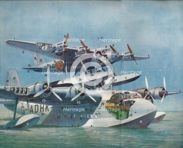 The Short-Mayo Composite Aircraft, c1937 (c1937). Artist: Unknown.