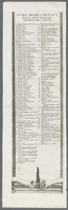 The Siege of La Rochelle: Plate 13, 1628-1630. Creator: Jacques Callot (French, 1592-1635), assistant of