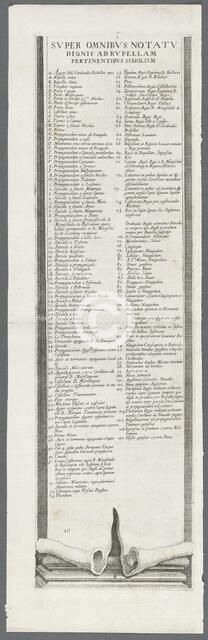 The Siege of La Rochelle: Plate 13, 1628-1630. Creator: Jacques Callot (French, 1592-1635), assistant of.