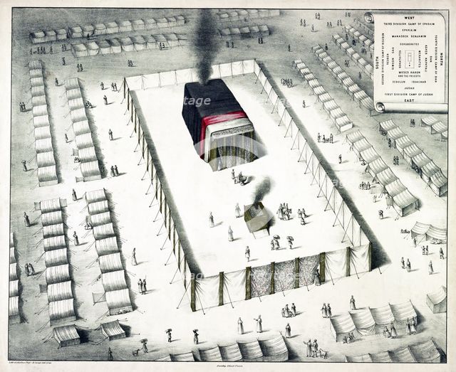The Tabernacle in the Wilderness, and plan of the encampment, 1850. 