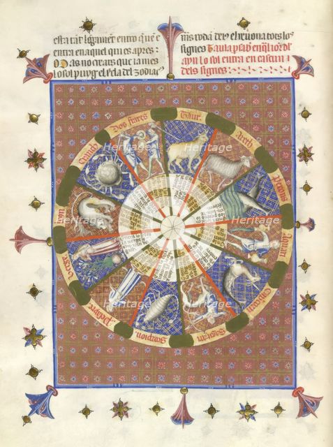 The The Zodiac, last quarter of 14th century. Creator: Unknown.