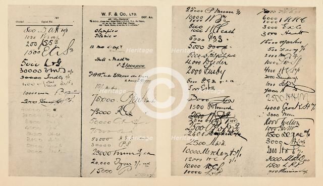 'The Titanic Slip', c1910s, (1928). Artist: Unknown.