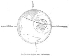 The Total Solar Eclipse of Dec. 12: central eclipse in north Australia, 1871. Creator: Unknown