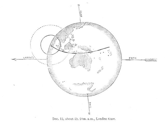 The Total Solar Eclipse of Dec. 12: central eclipse just beginning, 1871. Creator: Unknown.