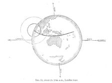 The Total Solar Eclipse of Dec. 12: central eclipse just beginning, 1871. Creator: Unknown