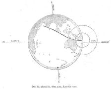 The Total Solar Eclipse of Dec. 12: central eclipse just ending, 1871. Creator: Unknown