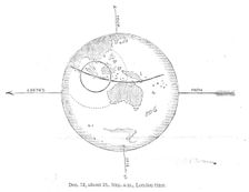 The Total Solar Eclipse of Dec. 12: central eclipse, now in south of Sumatra, 1871. Creator: Unknown